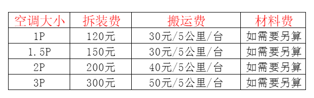 永和空调移机及费用电话在哪里找